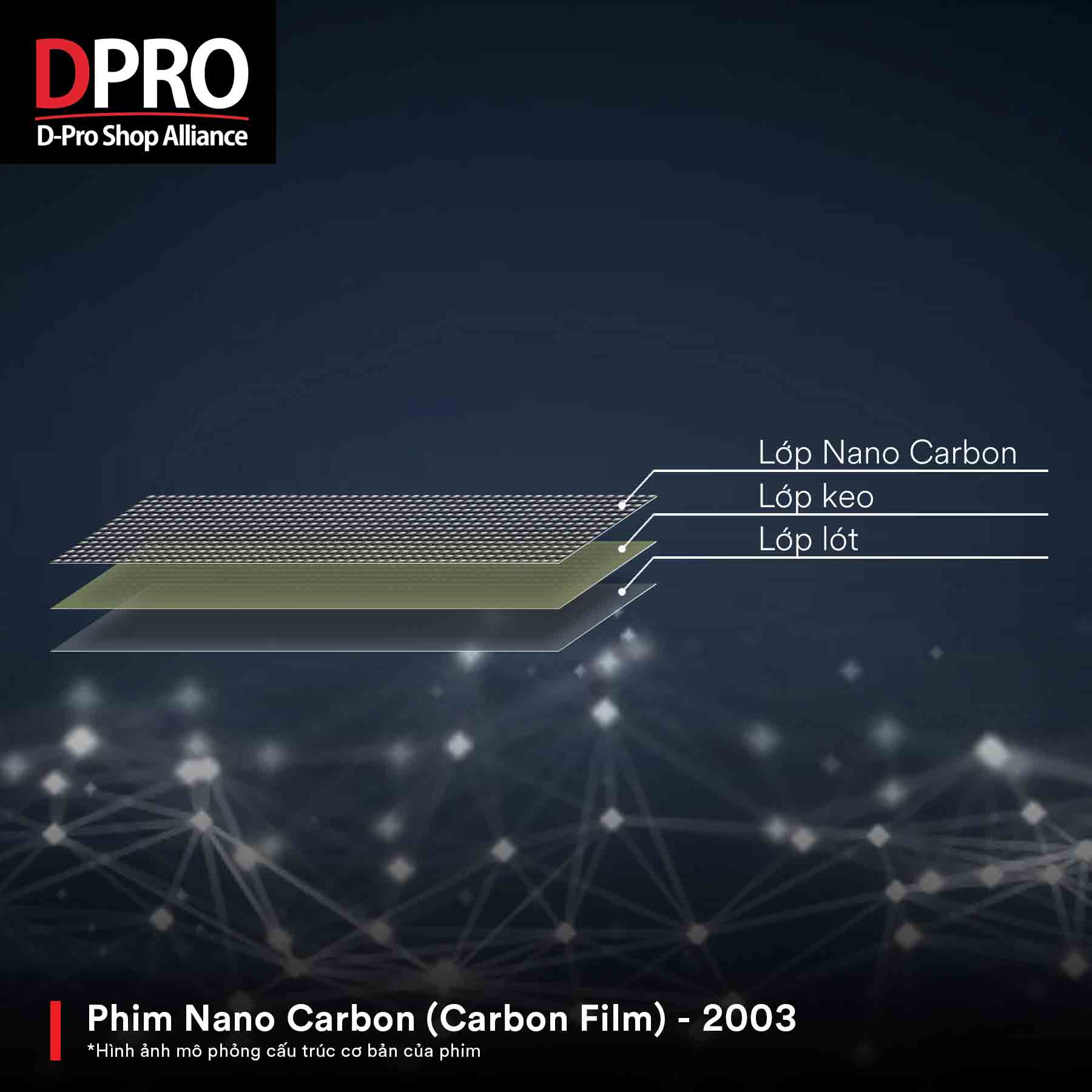 phim-nano-carbon