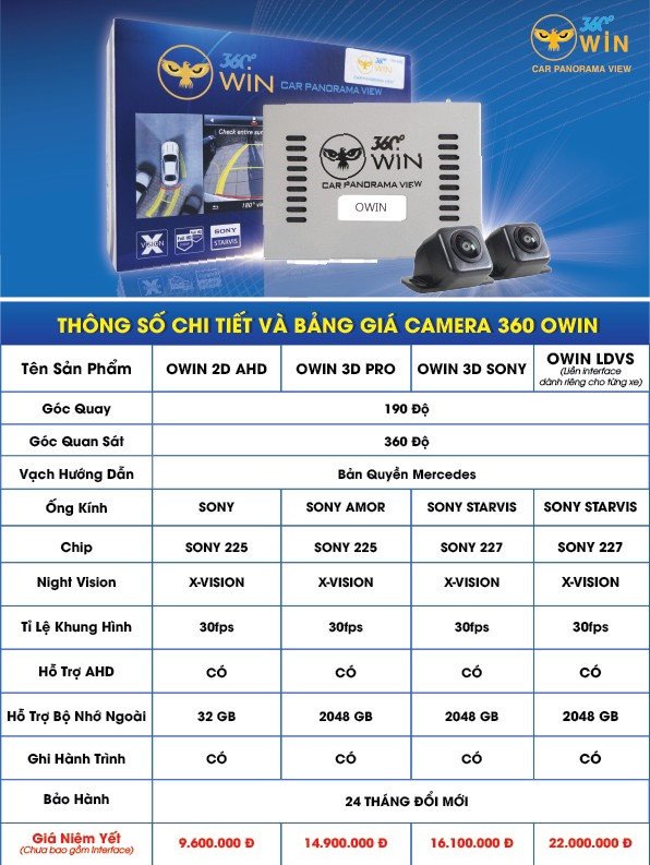 bang-gia-camera-360-owin